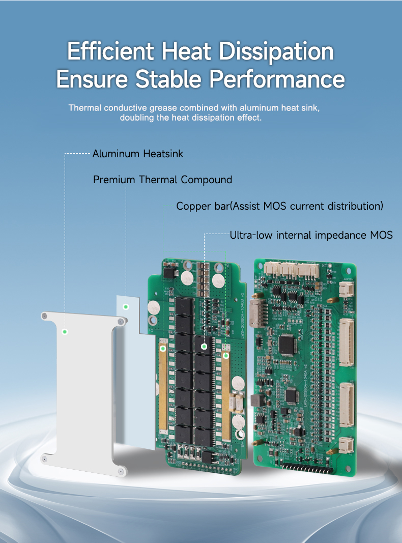LWS 8S 10S 20S 80A Smart Battery Management Systems BMS Lifepo4 Electric Motorcycles BMS 20S(图3)