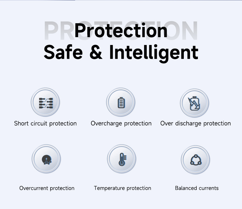 LWS 8S 10S 20S 80A Smart Battery Management Systems BMS Lifepo4 Electric Motorcycles BMS 20S(图2)